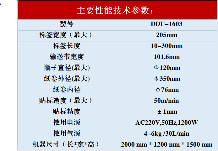 DDU-1603全自動貼標(biāo)機參數(shù)圖7.PNG